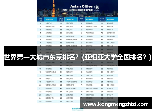 世界第一大城市东京排名？(亚细亚大学全国排名？)
