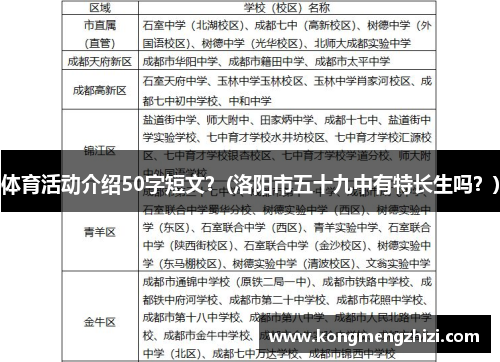 体育活动介绍50字短文？(洛阳市五十九中有特长生吗？)
